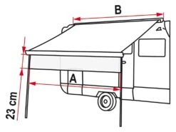 Fiamma Shade Sun View 550 Cm Voorwand