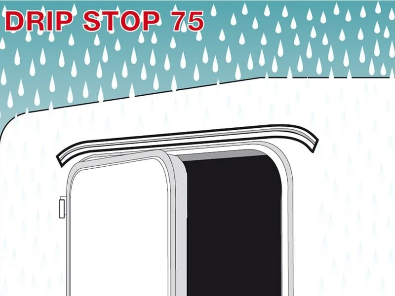 Fiamma Drip Stop Regengoot Wit 75 Cm 4 Fiamma Drip Stop Regengoot Wit 75 Cm - Afbeelding 2
