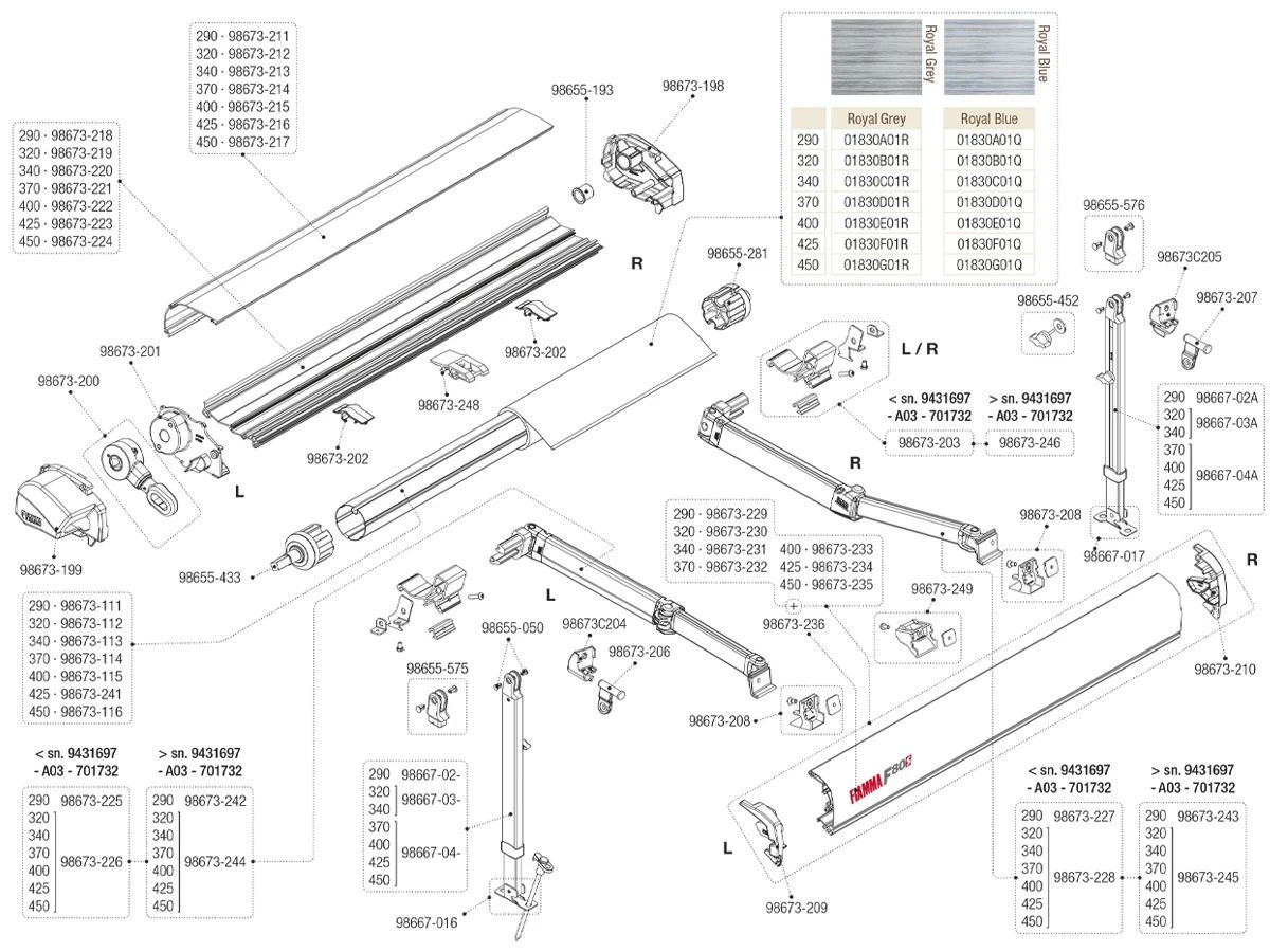 Fiamma Eindkap Cassette Rechts F80S Polar White 4 Fiamma Eindkap Cassette Rechts F80S Polar White - Afbeelding 2