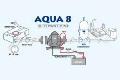 Fiamma Aqua 8 10 Liter Drukpomp -Fiamma pop fiamma aqua 8 2 3 ecommerce 1