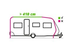 Fiamma Caravanstore XL 410 Royal Grey Zakluifel -Fiamma raillengte 410 tekening ecommerce 3