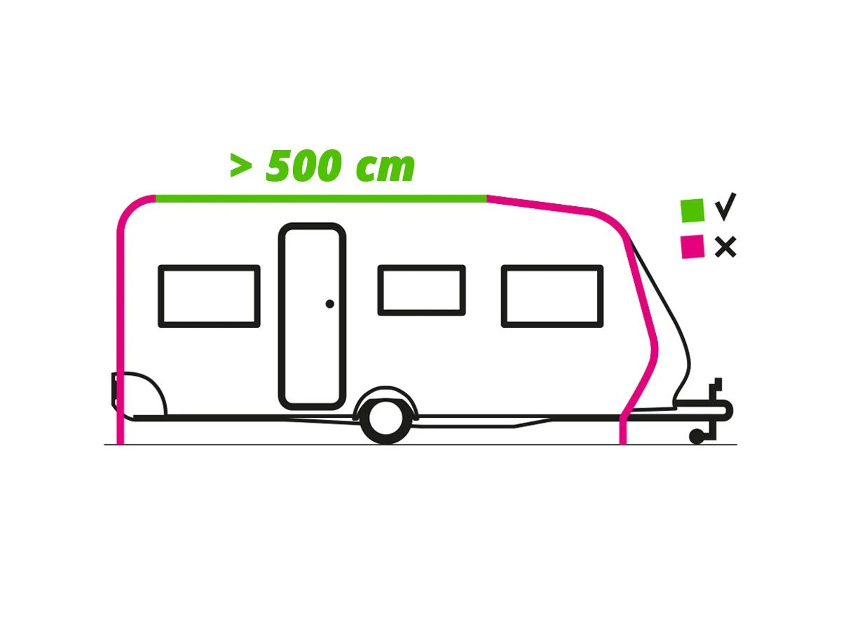 Fiamma Caravanstore XL 500 Royal Grey Zakluifel 5 Fiamma Caravanstore XL 500 Royal Grey Zakluifel - Afbeelding 3